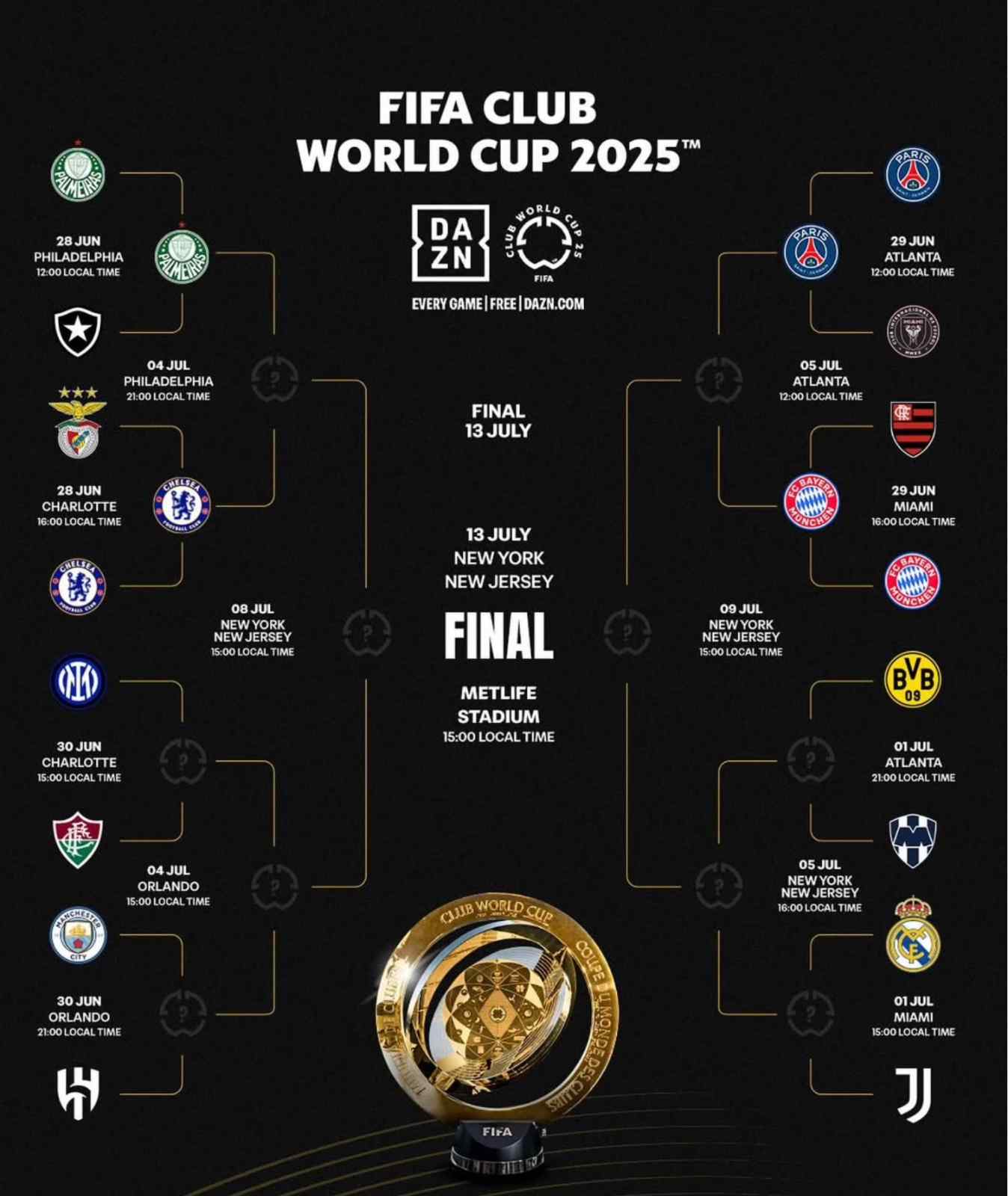 Club World Cup